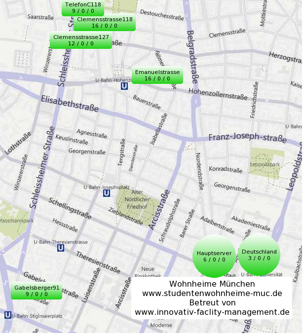 Muenchen