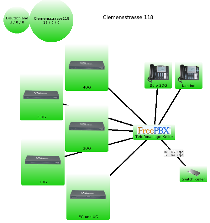 TelefonC118